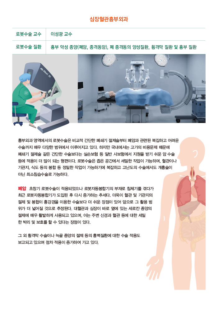 심장혈관흉부외과