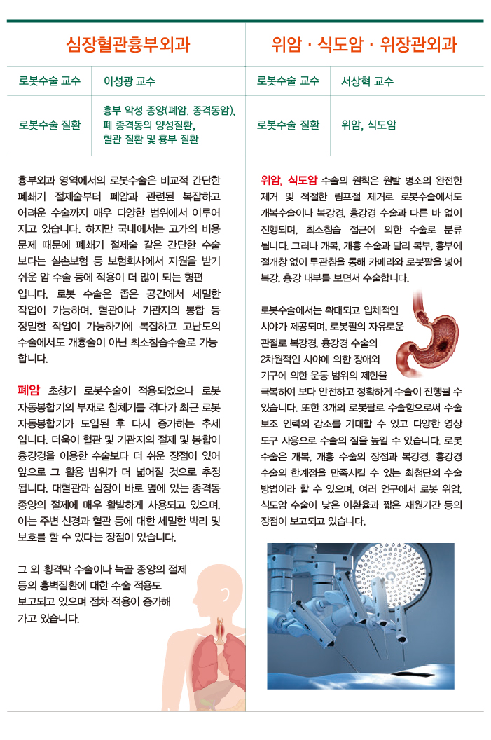심장혈관흉부외과 / 위암·식도암·위장관외과