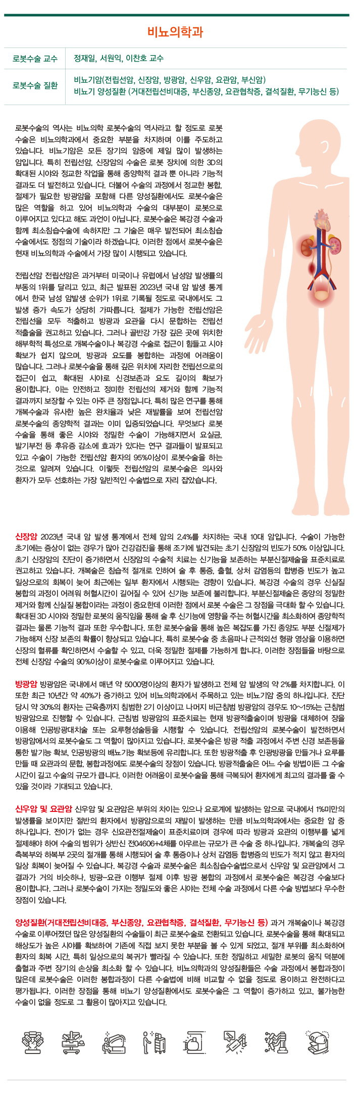 비뇨의학과