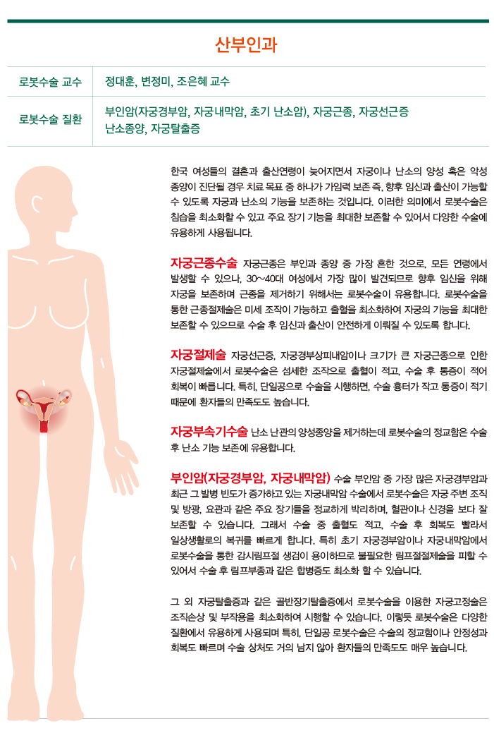 산부인과